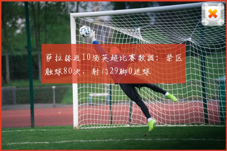 萨拉赫近10场英超比赛数据：禁区触球80次，射门29脚0进球