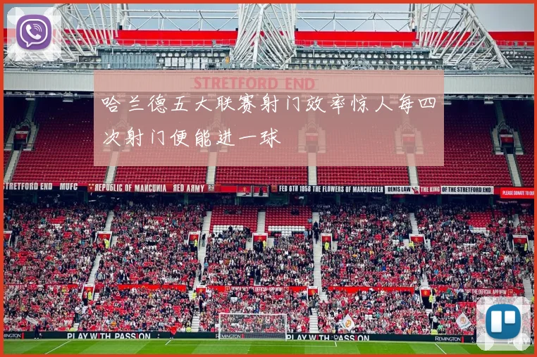 哈兰德五大联赛射门效率惊人每四次射门便能进一球