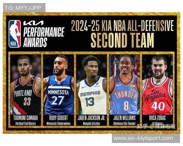 雄鹿计划围绕字母哥与特纳补强阵容目标锁定格兰特维金斯和基斯珀特 雄鹿计划围绕字母哥与特纳补强阵容目标锁定格兰特维金斯和基斯珀特