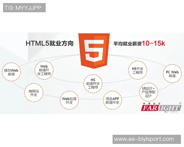 篮网自媒体分析曾凡博未来选择年薪前景及发展方向 篮网自媒体分析曾凡博未来选择年薪前景及发展方向