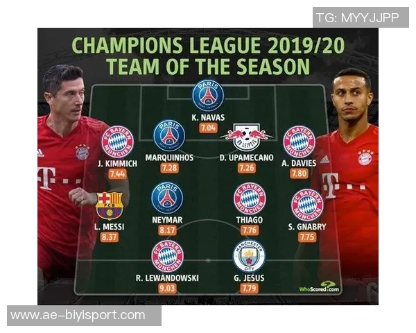 斯蒂勒评选德甲最佳五人阵容诺伊尔与基米希领衔球星阵容